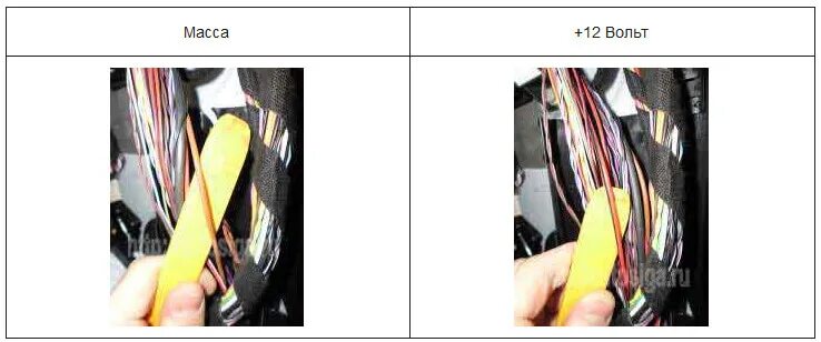 Glk 2009 года точки подключения Точки подключения автосигнализации на Mercedes ML