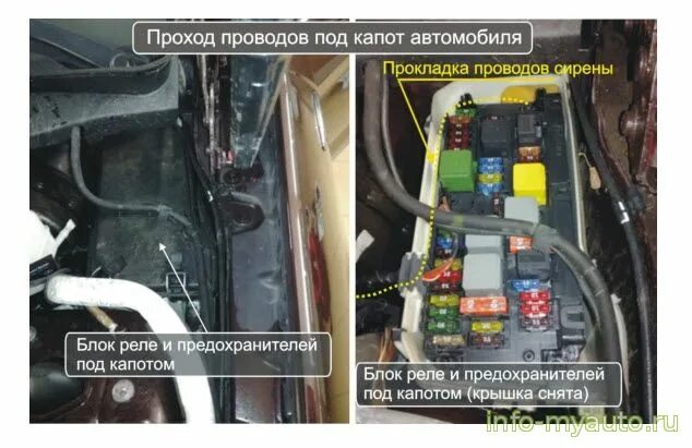 Glk 2009 года точки подключения Mercedes GLK X204 подключение сигнализации