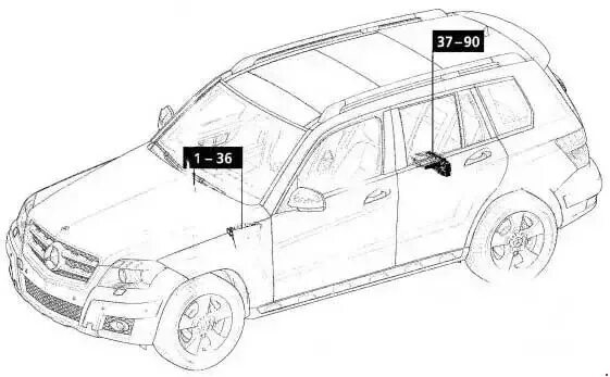 Glk 2009 года точки подключения Mercedes GLK (2008-2015) Fuse Box Diagram