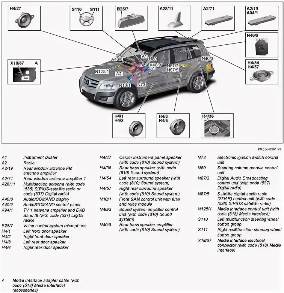Glk 2009 года точки подключения Картинки GLC ИНСТРУКЦИЯ