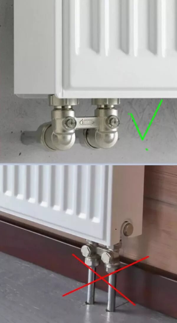Global нижнее подключение Нижнее боковое подключение радиаторов