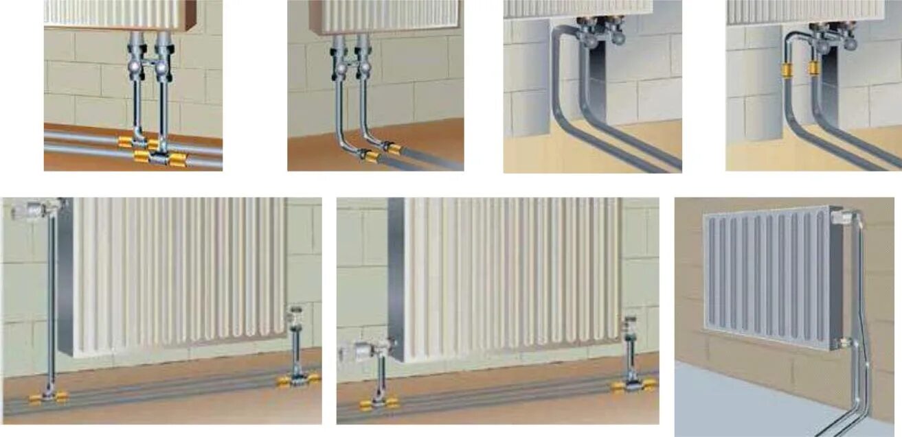 Global нижнее подключение Как выполняется подключение радиаторов отопления с нижней подводкой, что нужно у