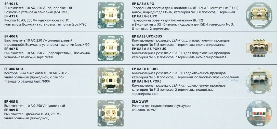 Glossa розетка схема подключения Подключение розетки интернета 8