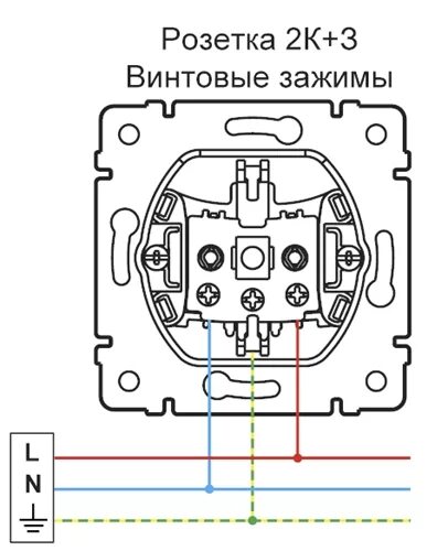 Glossa розетка схема подключения Механизм розетки (2К+3) 16А немецкий стандарт с крышкой алюминий 770122 Legrand 