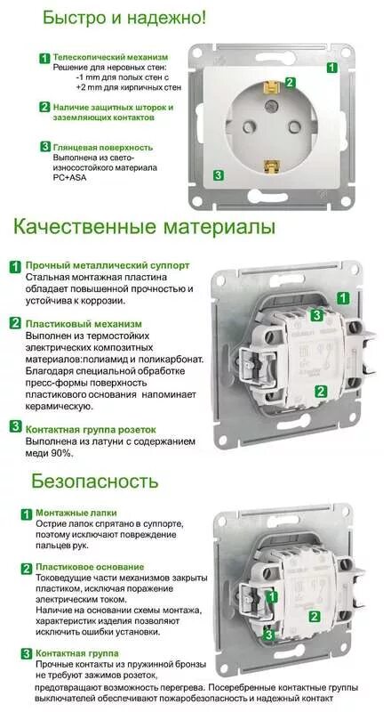 Glossa розетка схема подключения Новая не дорогая серия выключателей и розеток glossa Строительный форум ВашДом.R