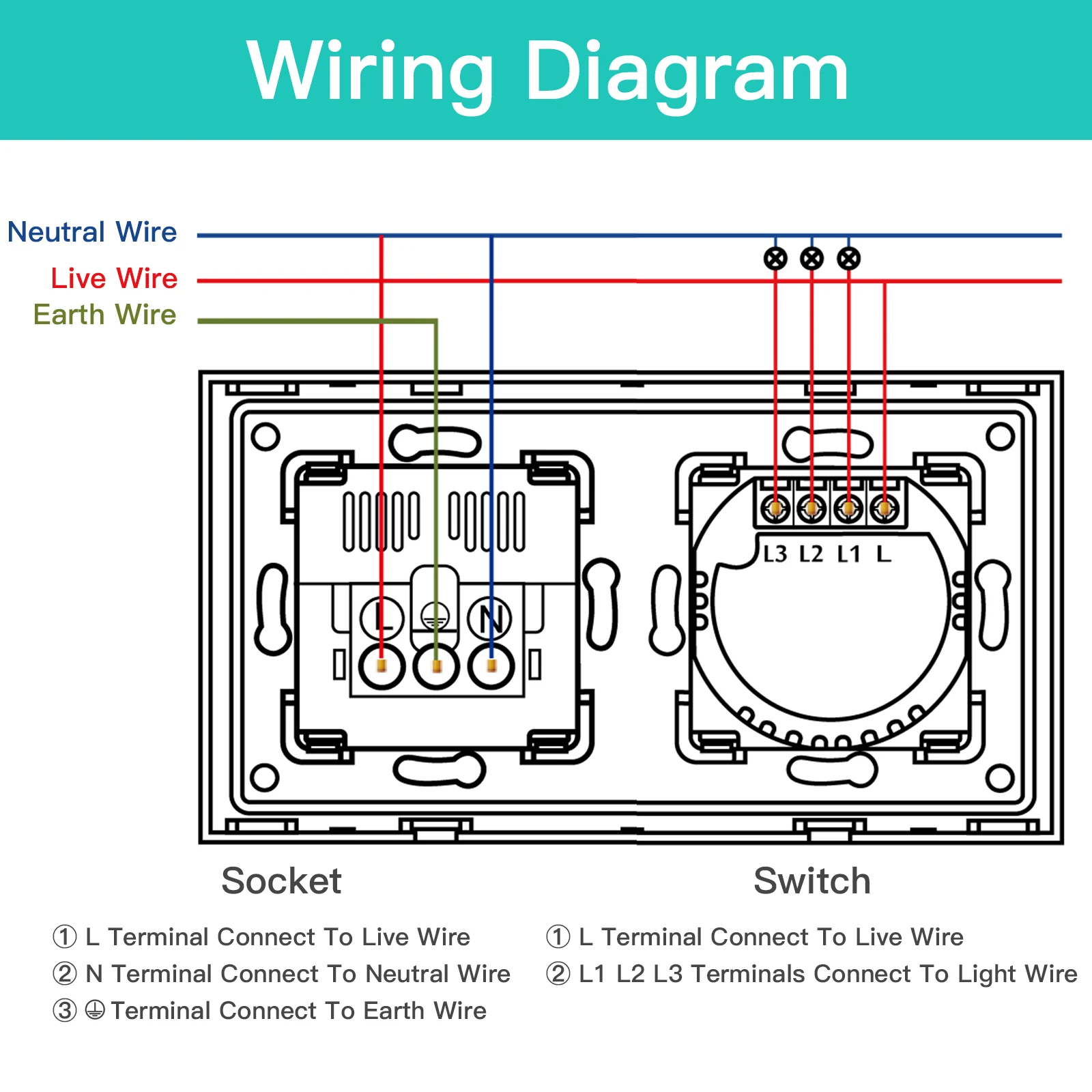 Glossa розетка схема подключения Сенсорные светильник ели BSEED, настенная розетка 1/2/3 клавиши, 1 канал, с USB 