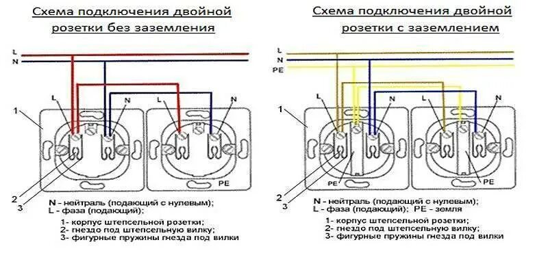 Glossa розетка схема подключения Двойная розетка: необходимость или вынужденная мера? Самостоятельно подключение 