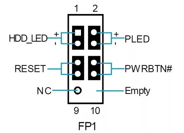 Gm 39 15 схема подключения проводов Ответы Mail.ru: Куда подсоединить провода передней панели на материнке WinFast 6