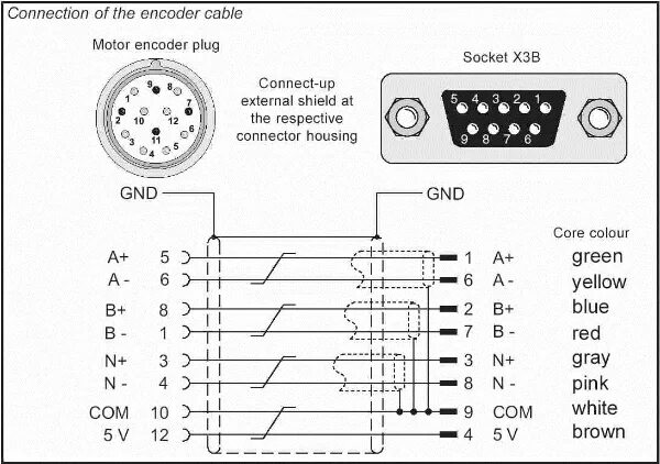 Gm 39 15 схема подключения проводов Частотник для трехфазного электродвигателя - как работает, как подобрать