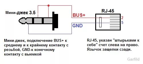 Gm 39 15 схема подключения проводов Программирование Motorola GM360 - Страница 6
