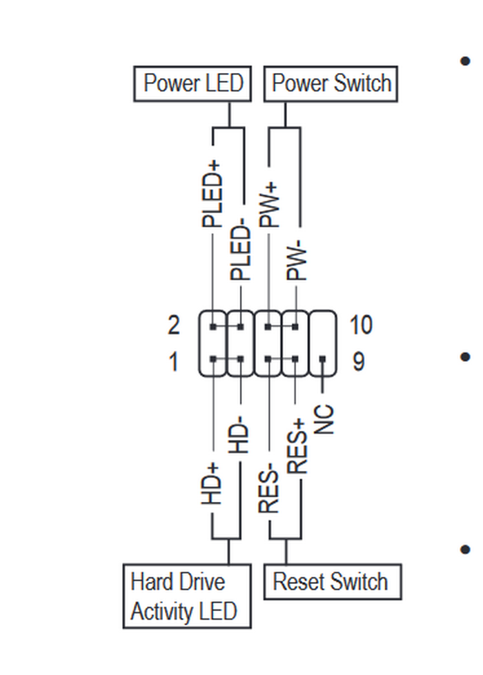 Gm 39 15 схема подключения проводов Leeds Aptitude Locker gigabyte b450m ds3h подключение pronunciation Th Oceania