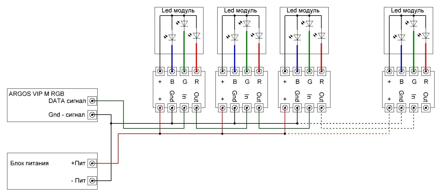 Gm 39 15 схема подключения проводов Контролер ARGOS VIP M RGB АВТОМАТИЧЕСКАЯ ПОДСВЕТКА ЛЕСТНИЦЫ. 234147@mail.ru. tel