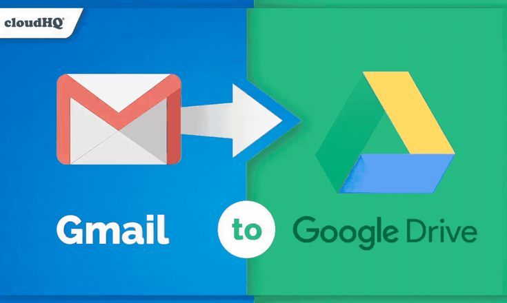 Gmail облако фото Hot new product on Product Hunt: Save Emails to Google Drive by cloudHQ Automati