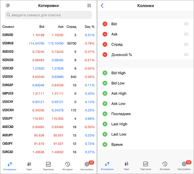 Go sber ru колонка как подключить Котировки - MetaTrader 5 для iPhone - Справка по MetaTrader 5 iPhone/iPad