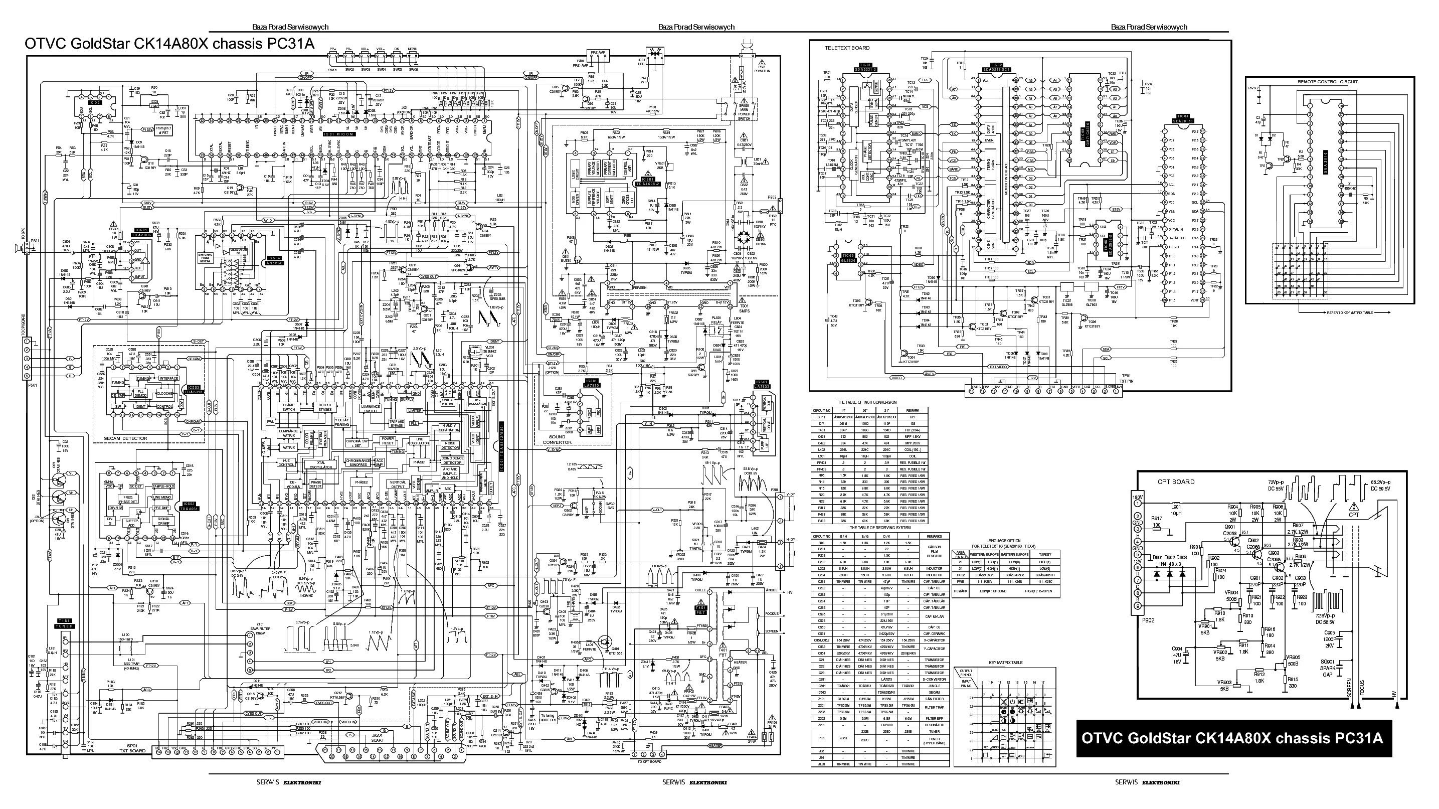Goldstar cf 20a80y как подключить к приставке Ответы Mail.ru: Не могу восстановить звук в телевизоре Goldstar.