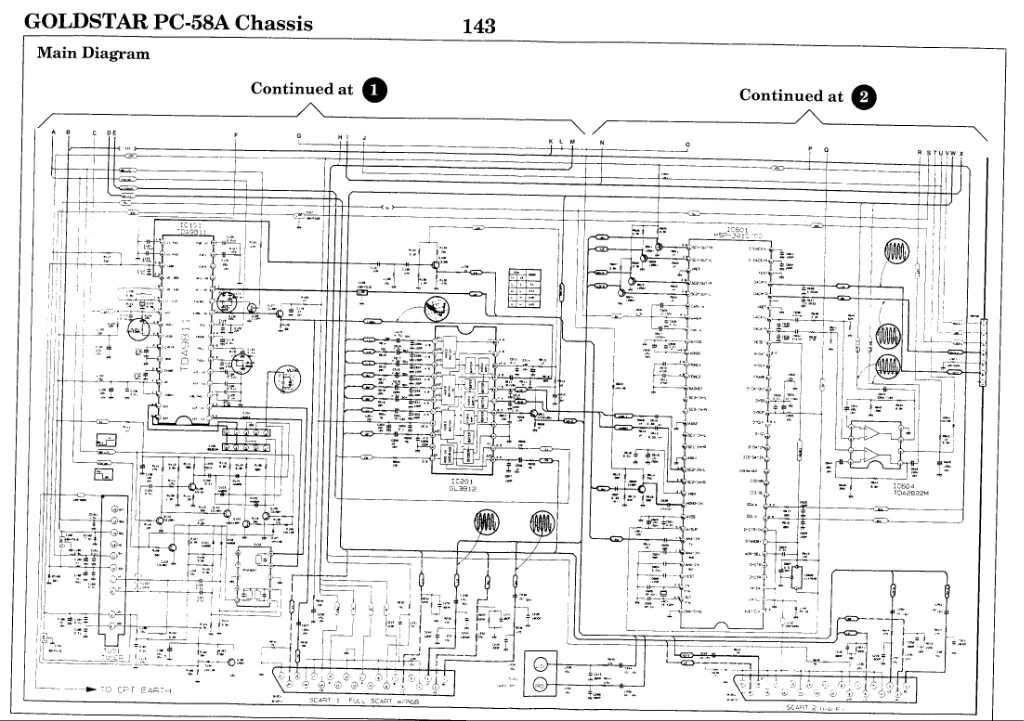 Goldstar cf 20a80y как подключить к приставке Схема телевизора голдстар cf 20a80y
