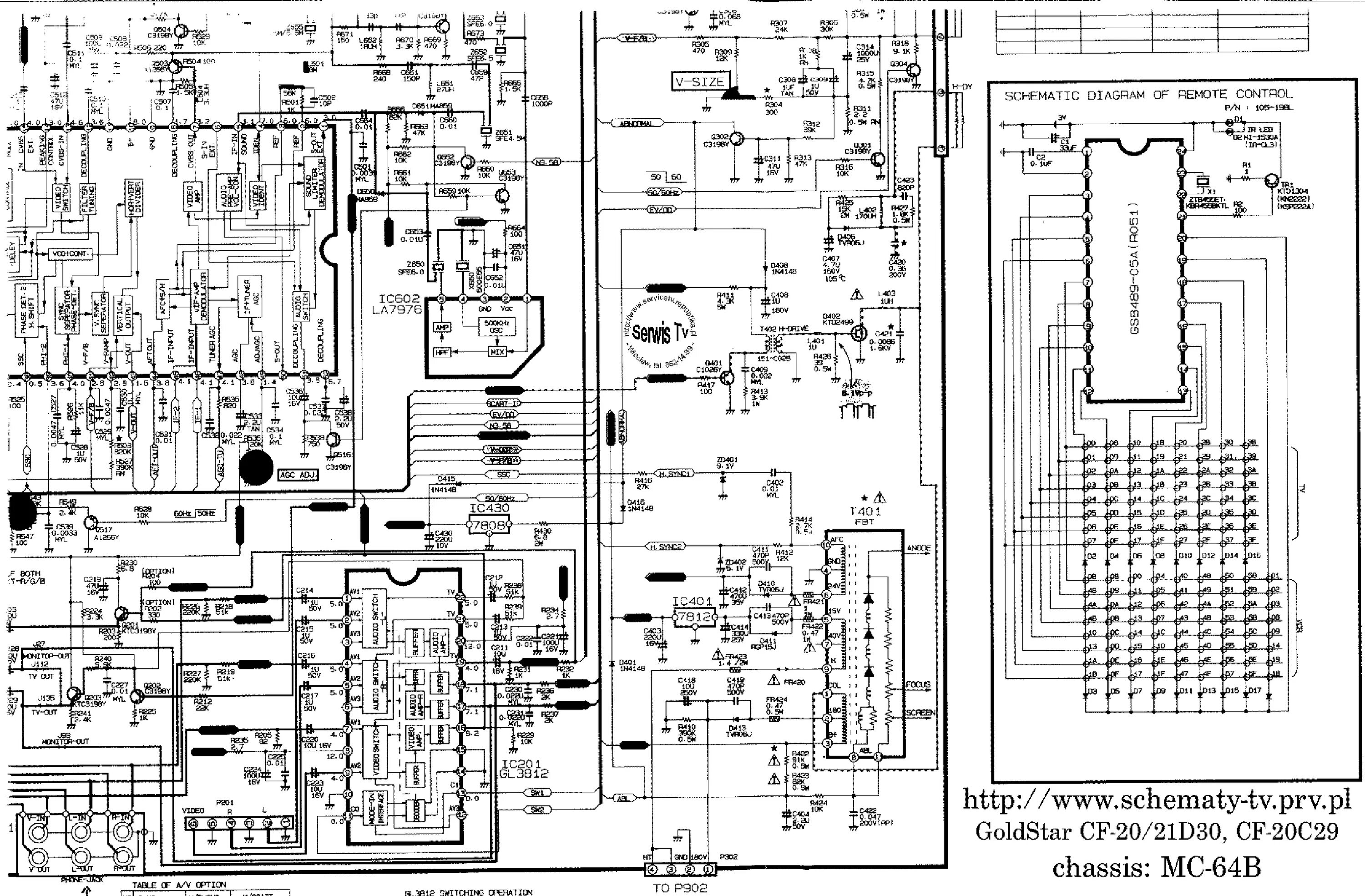 Goldstar cf 20a80y как подключить к приставке Схема телевизора голдстар cf 20a80y