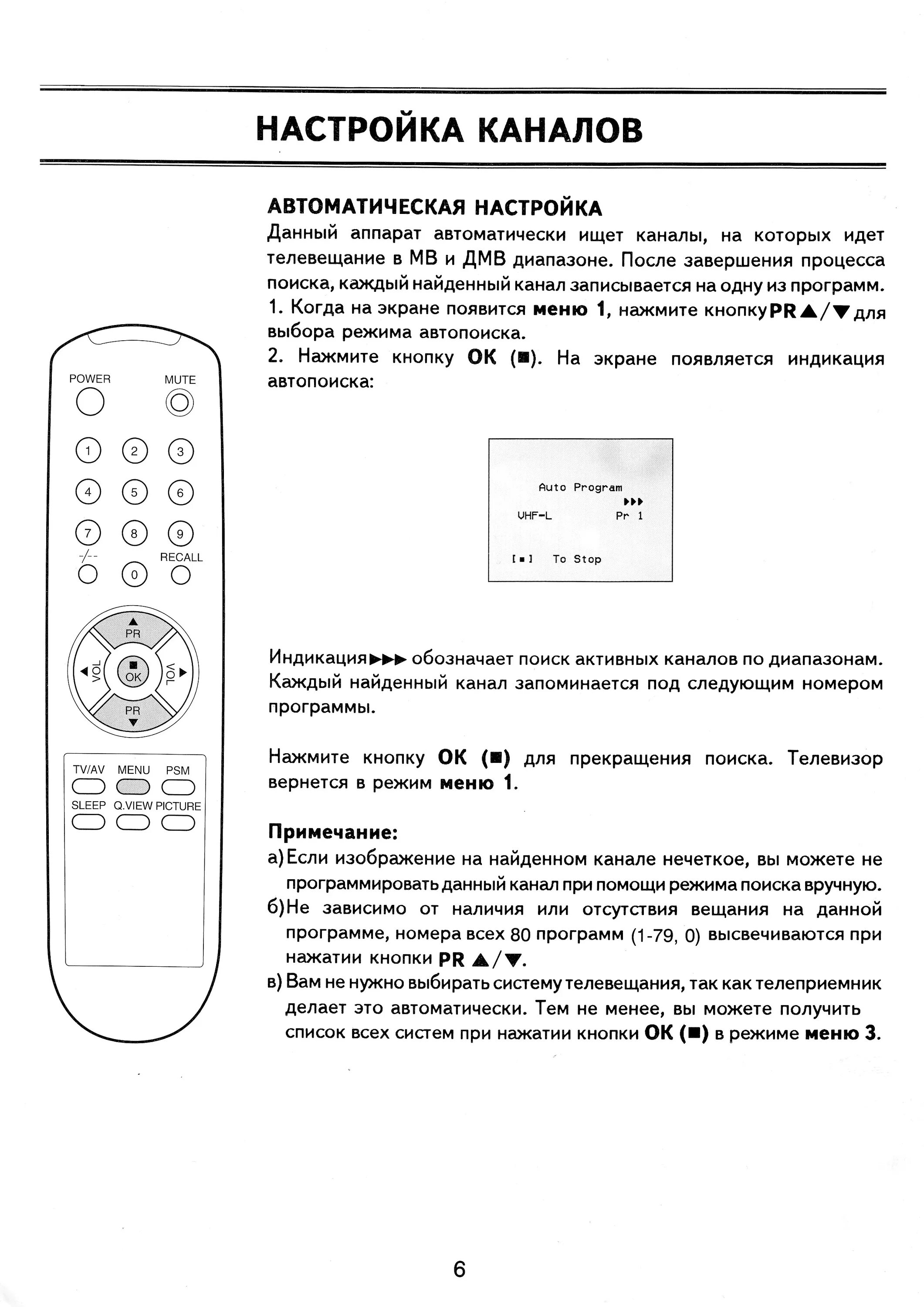 Goldstar cf 20a80y как подключить к приставке Инструкция по эксплуатации телевизора голдстар