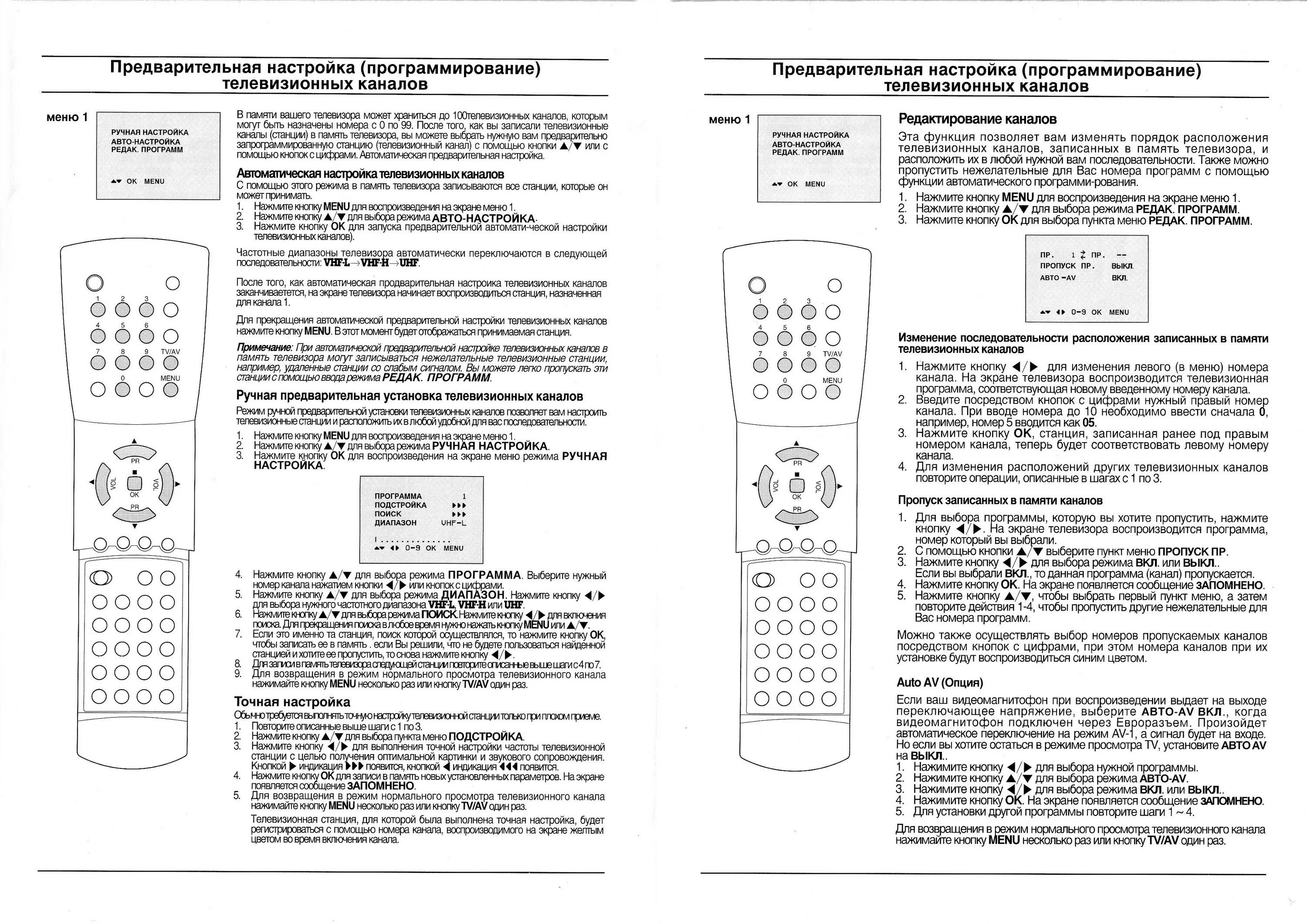 Goldstar cf 20a80y как подключить к приставке Пульт голдстар инструкция