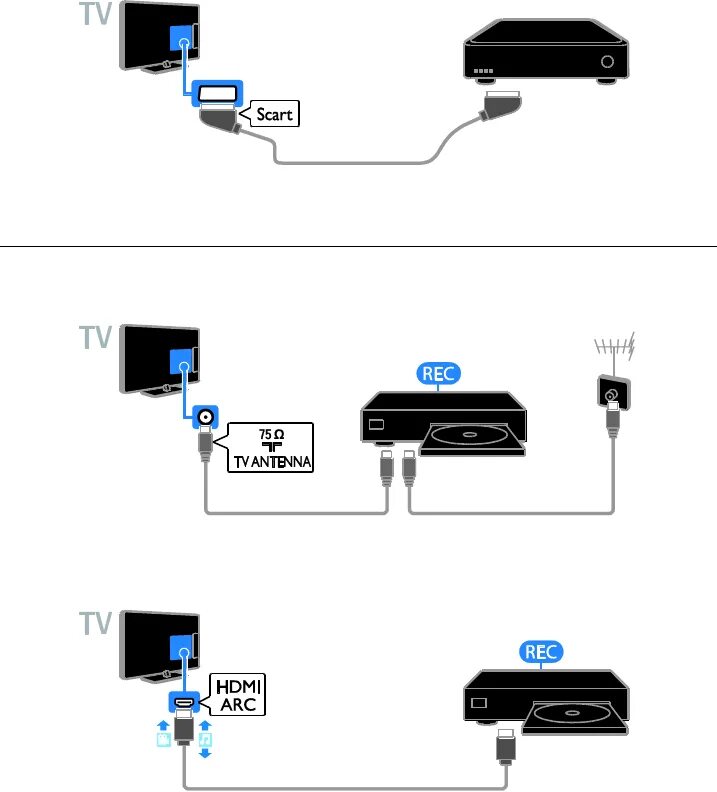 Google cast как подключить к телевизору Manual Philips 32PFL3118K (page 50 of 74) (German)