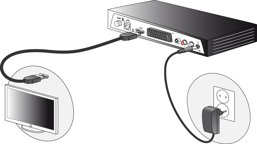 Google cast как подключить к телевизору Приставка тв к монитору от компьютера