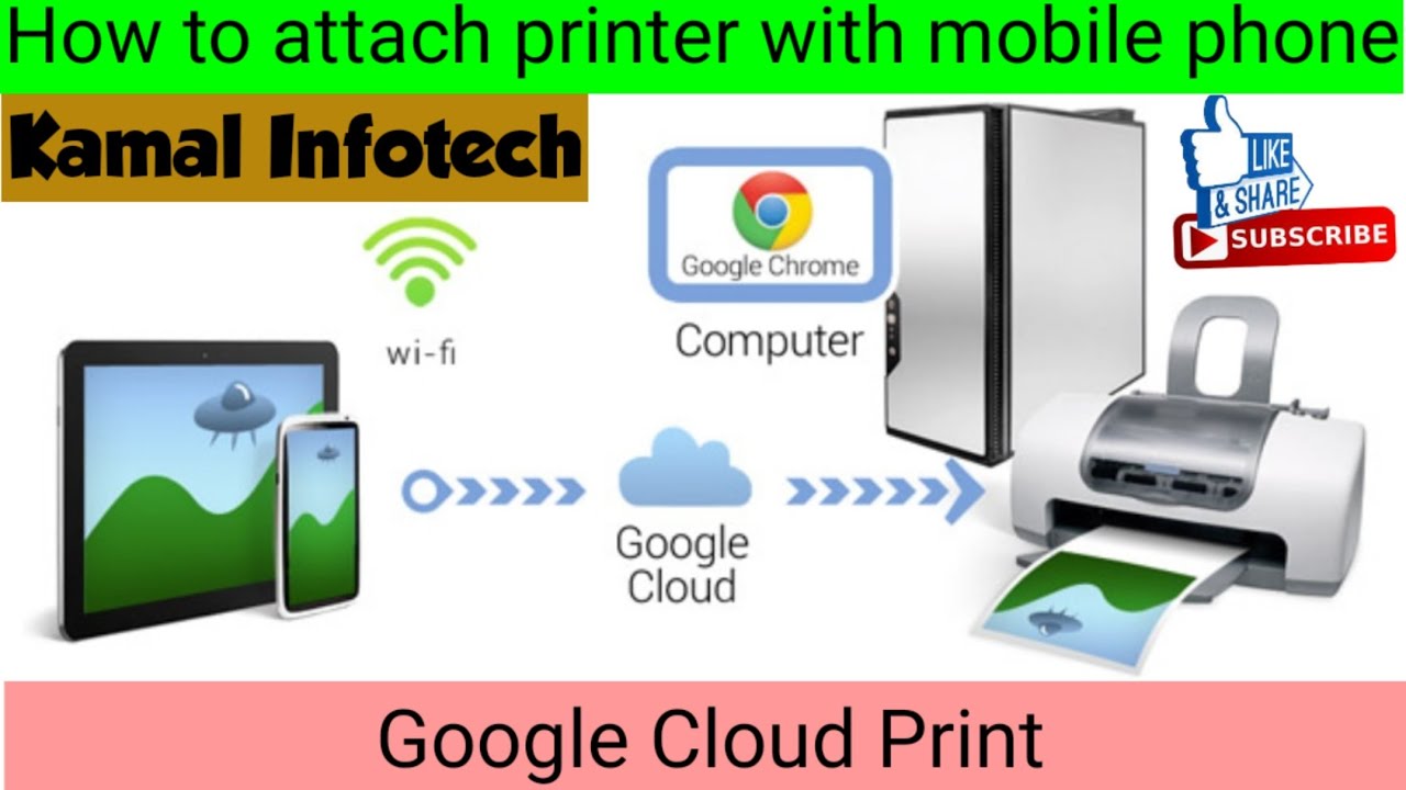 Google cloud print как подключить принтер how to attach printer with mobile google cloud print google cloud print setup - 