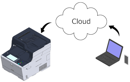 Google cloud print как подключить принтер Сеть OKI