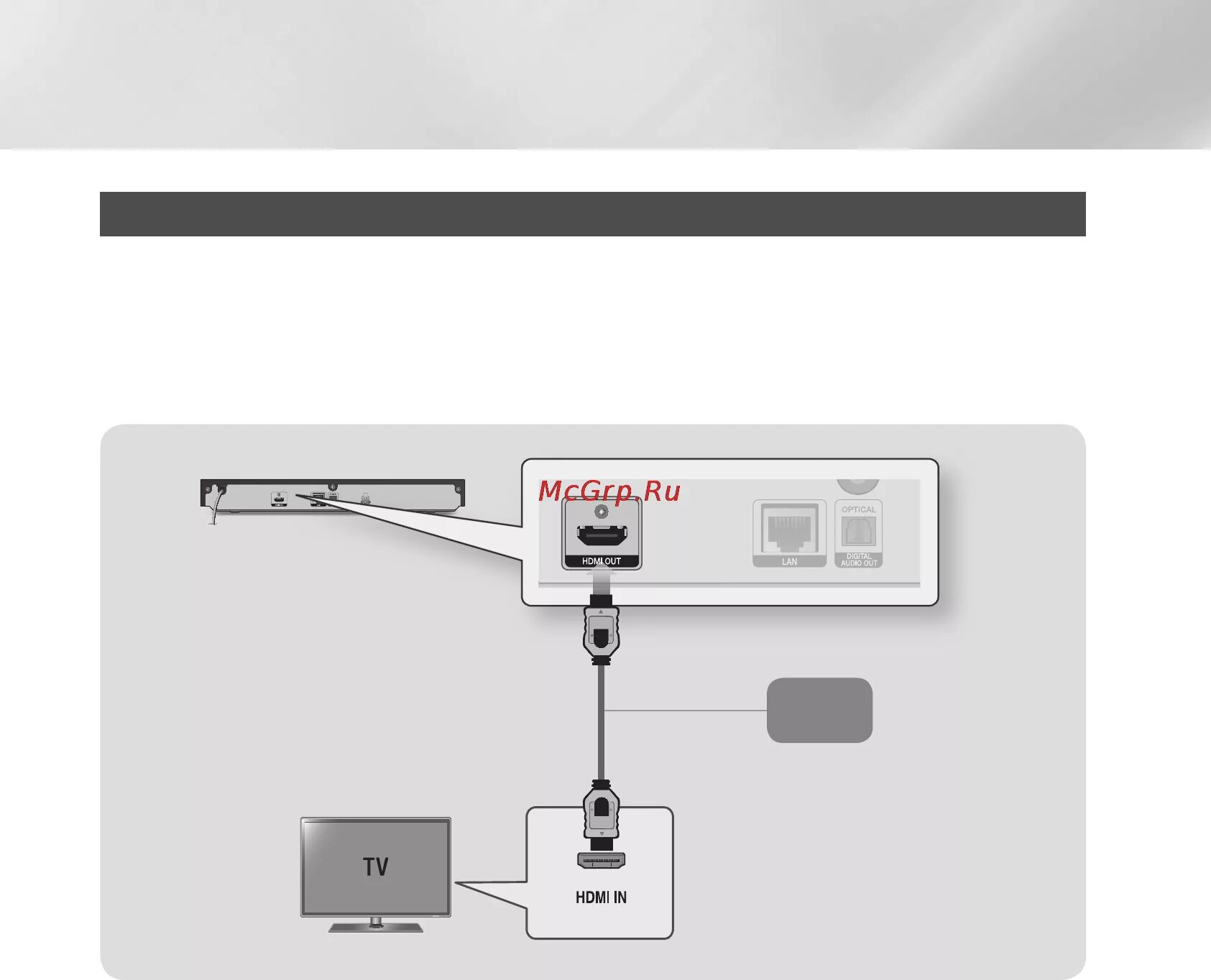 Google подключение к телевизору Samsung BD-F6500 16/207 Подключения