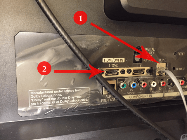 Google подключение к телевизору How To Use Your ROKU At An Hotel Save On Movies Roku, Cable tv alternatives, Str
