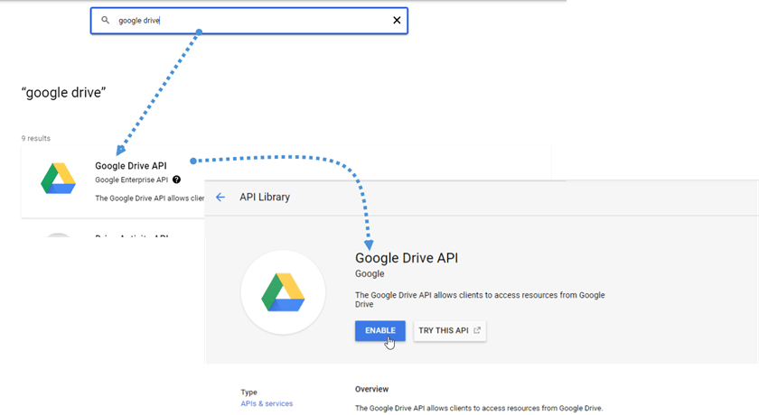 Google подключение устройства How to create WordPress galleries using Google Drive media