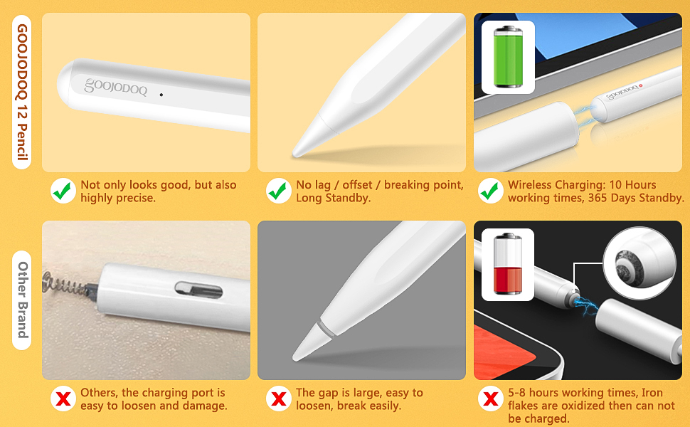 Goojodoq стилус как подключить к андроид goojodoq stylus