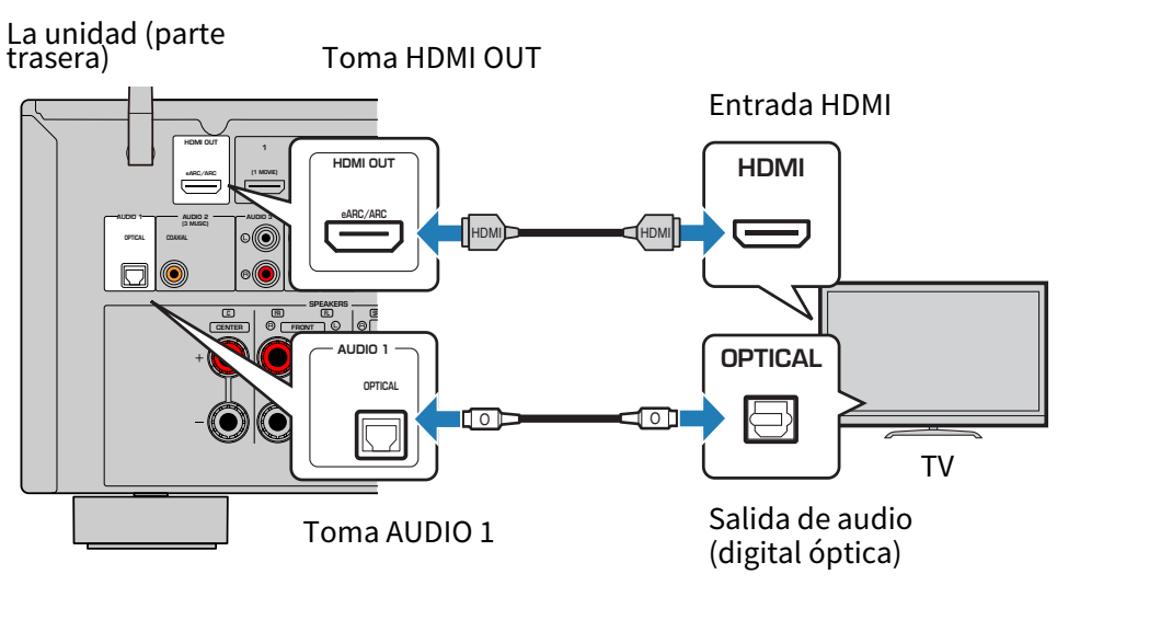 Gopro 12 подключение к телевизору hdmi arc yamaha Gran venta - OFF 77