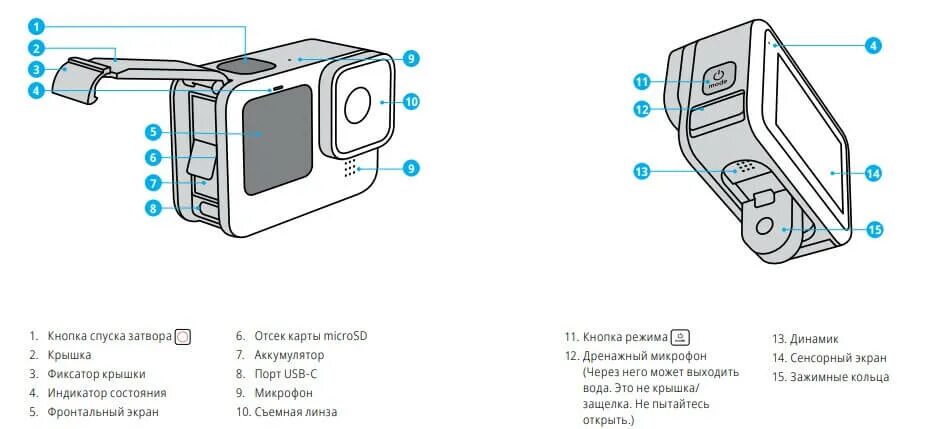 Gopro hero подключение к телефону معرض ورقة وقور gopro инструкция بالتفصيل حرج الماركسية