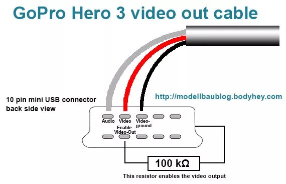 Gopro подключение к компьютеру Isolator Bedeutung Lehre gopro 3 usb pinout Vorher Portal Notwendigkeiten