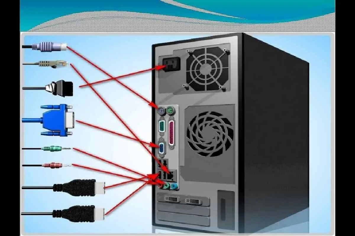 Gpd1501 как подключить к пк Какие провода подключать к пк