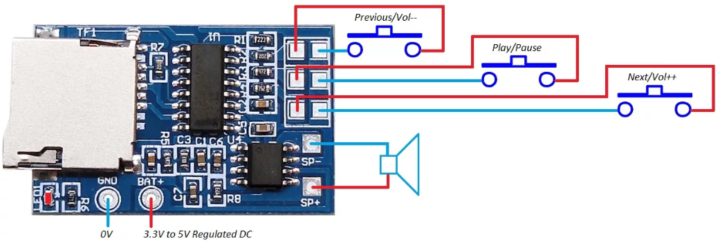 Gpd1501 подключение к компьютеру конст мини плеер MP3 моно