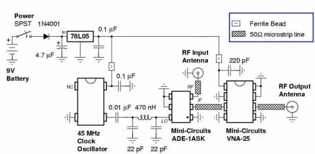 Gps своими руками схема Собственный Подавитель Мобильной Связи Ofertas de celulares, Planos de celular, 