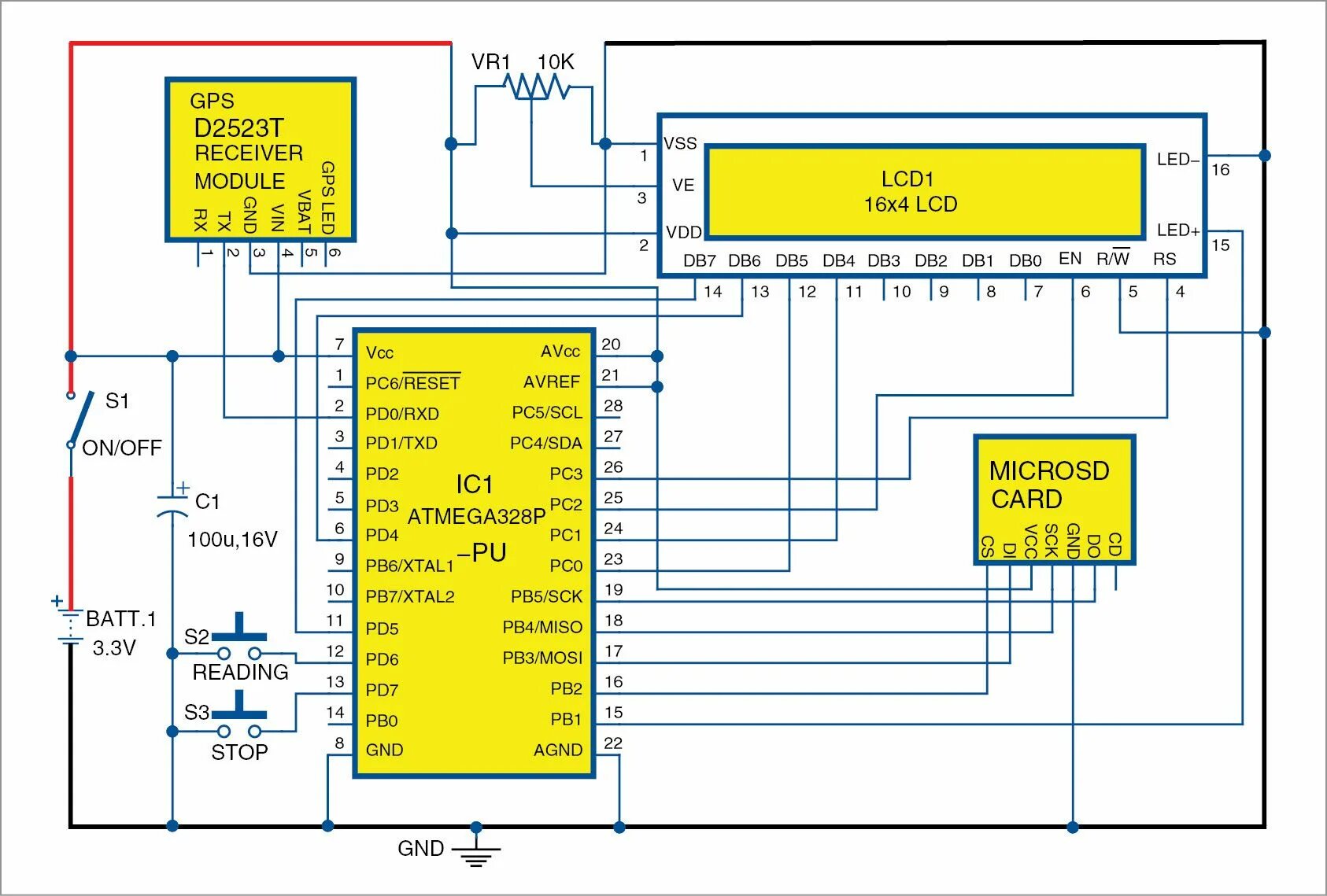 Gps своими руками схема #GPSDistanceMeter can be used for a thermal power plant patrolling/inspection or