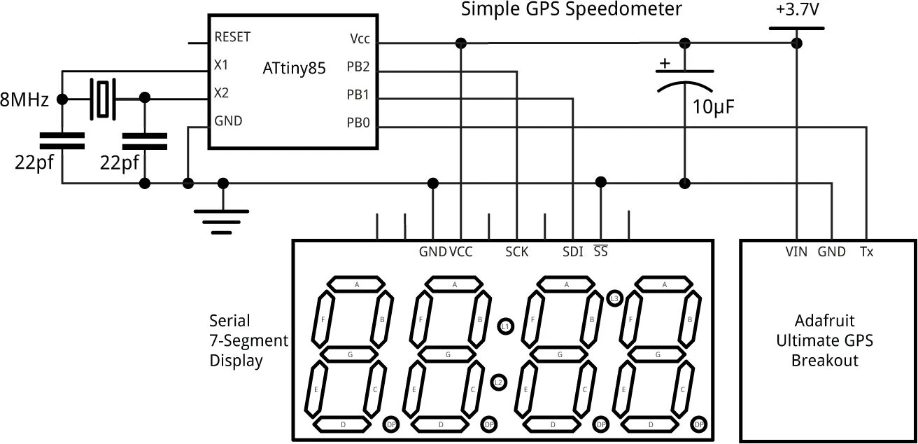Gps своими руками схема Technoblogy - Tiny GPS Speedometer Updated
