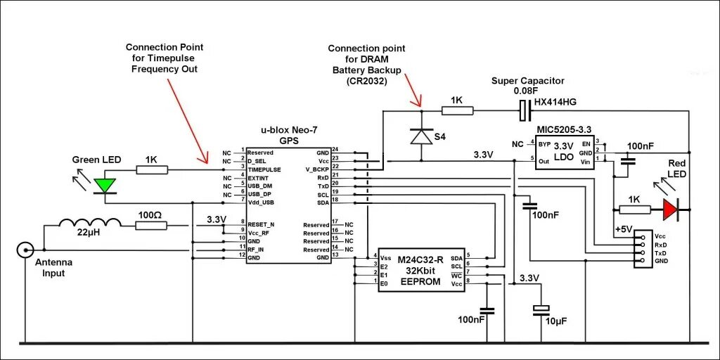 Gps своими руками схема Design & Build a GPS locked Frequency Standard - Part 3 - Scullcom