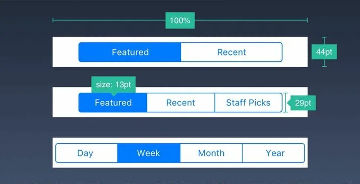 Gpt математика онлайн по фото Level up your tab design with these 8 simple tips - Justinmind Design, Web desig