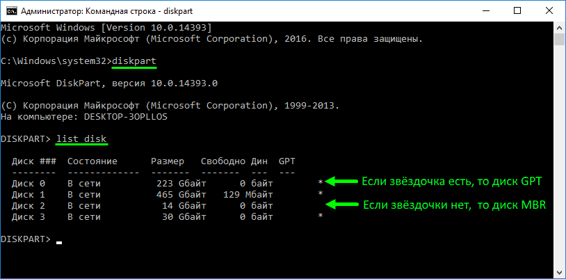 Gpt по математике по фото Kак узнать стиль разметки таблицы разделов на диске (mbr или gpt) Winnote.ru Дзе