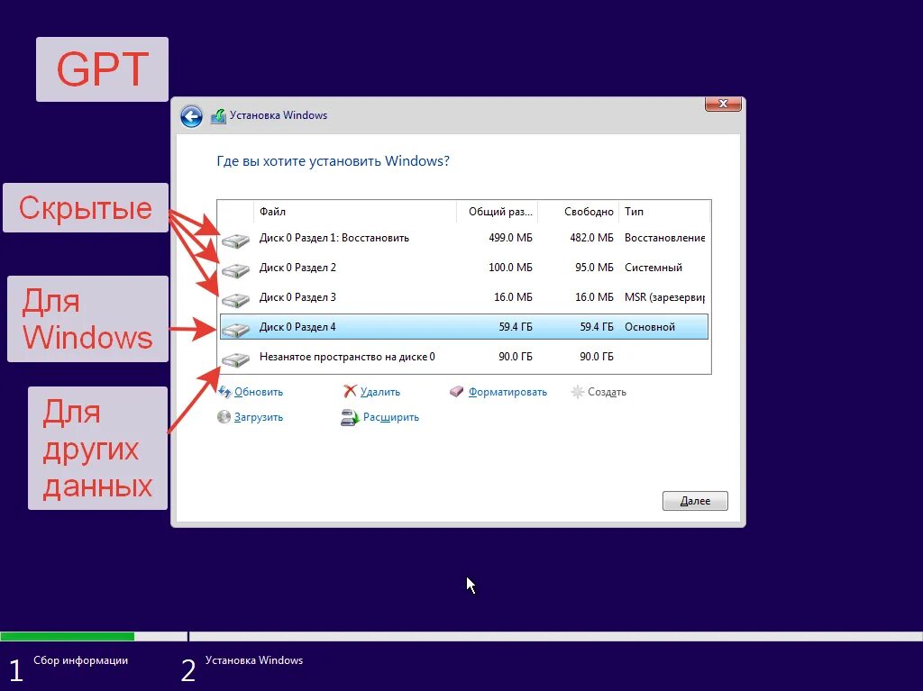 Gpt работа с фото Gpt keys