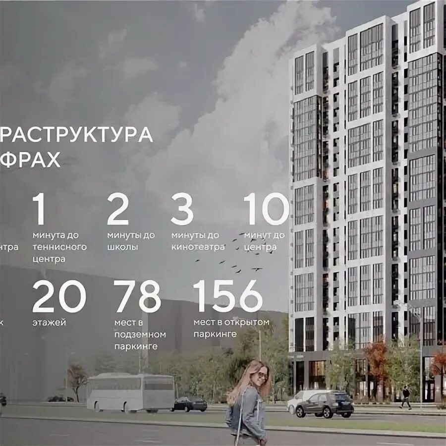 Grand park ул лозицкой 1а пенза фото Купить 1-комнатную квартиру 51,6 м² в ЖК Grand Park по адресу Пенза, улица Лозиц