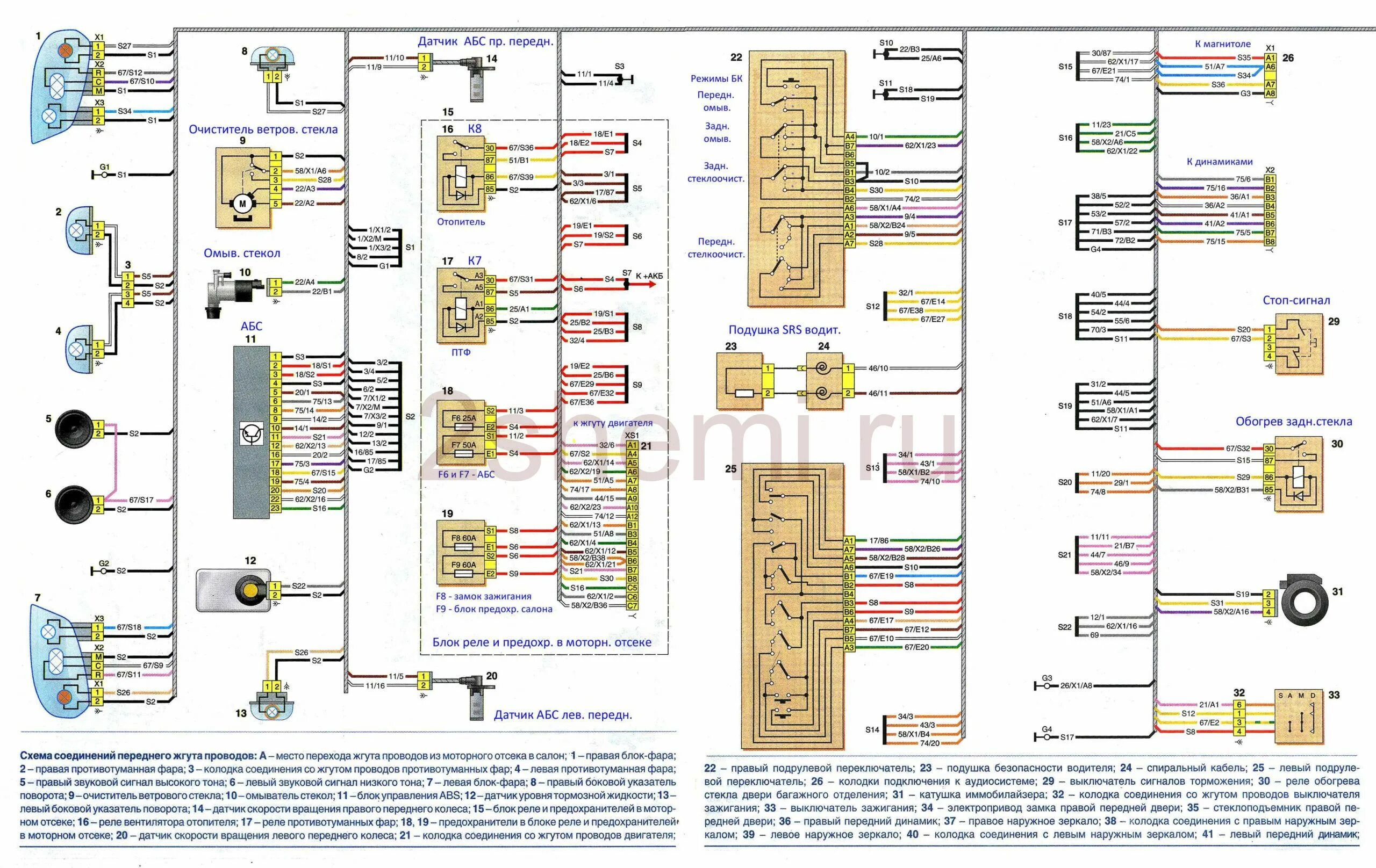 Granta электросхема Схема Лада Ларгус
