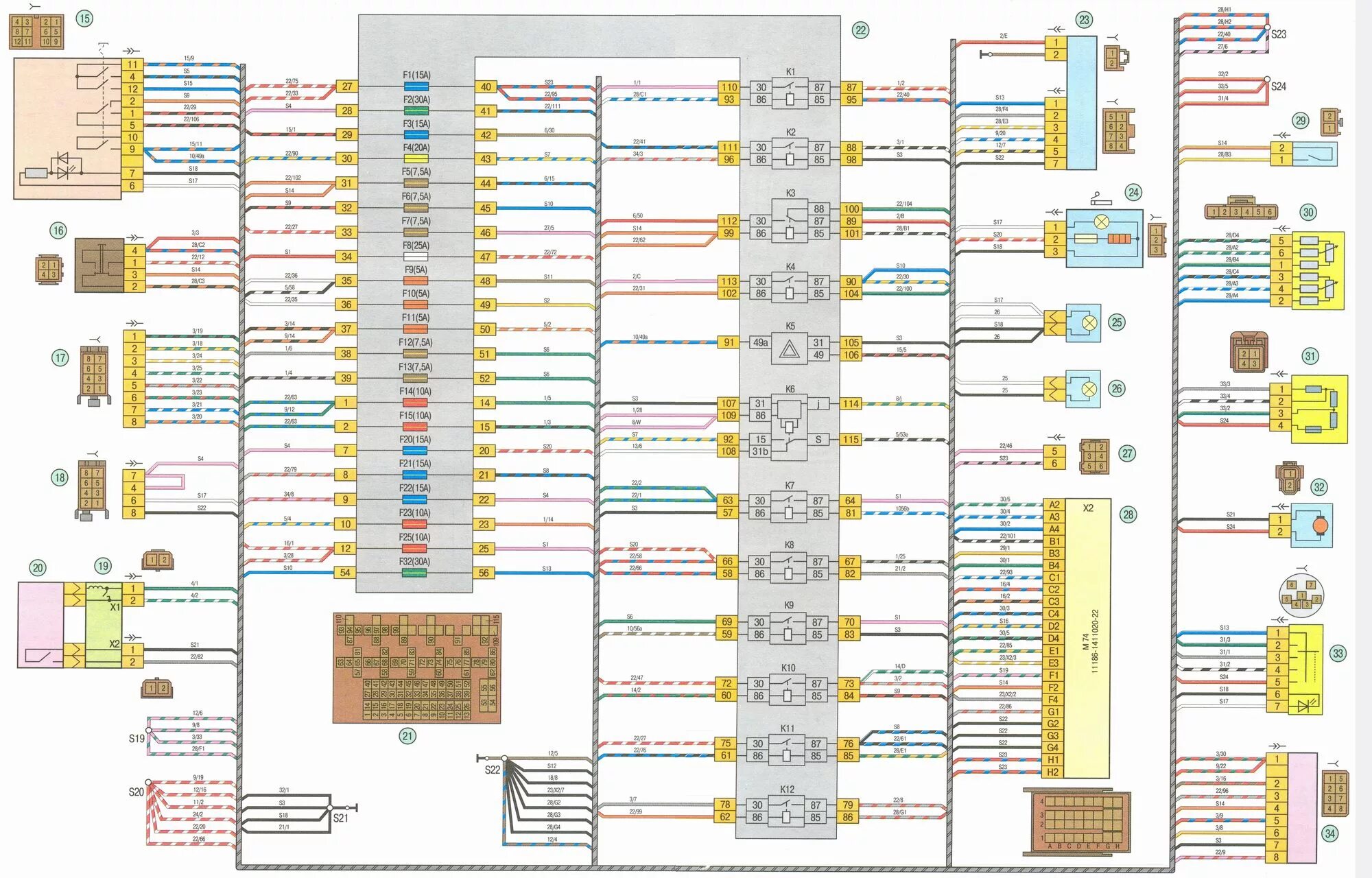 Granta электросхема Схема соединения жгута проводов панели приборов на автомобиле Лада Гранта ВАЗ 21