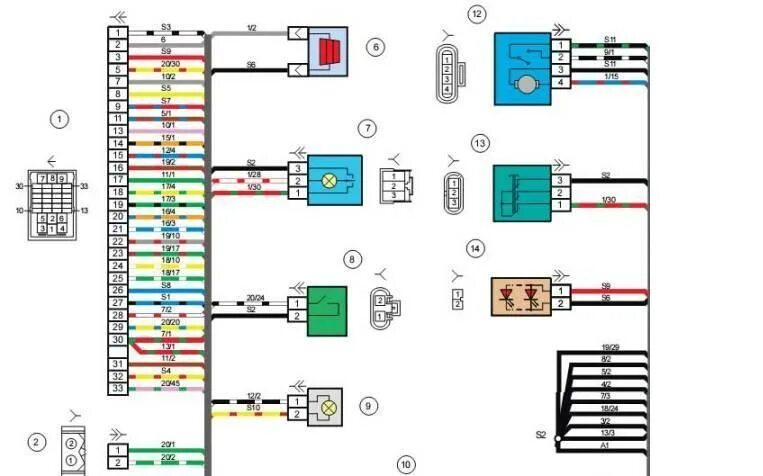 Granta электросхема Панель гранты схема - найдено 78 картинок