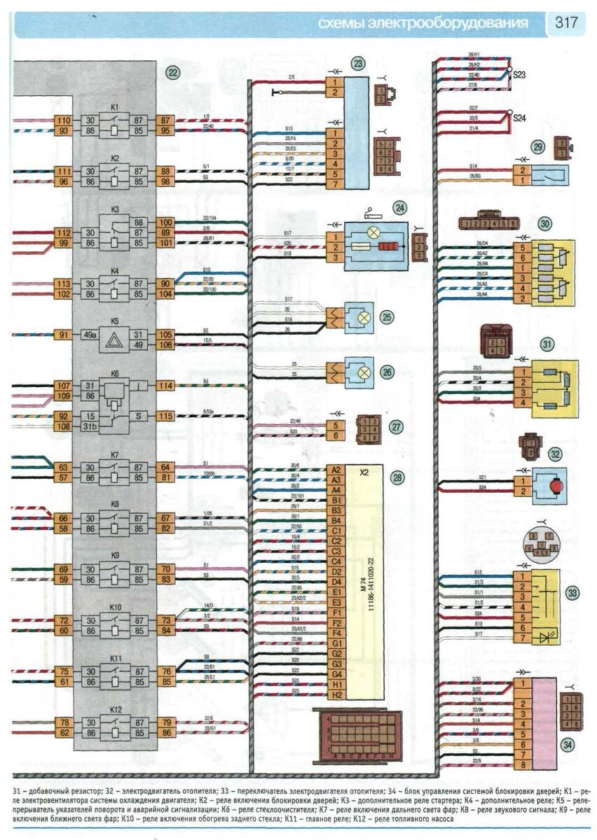 Granta электросхема Обзор книг по эксплуатации Лады Гранты Лифтбек и другое
