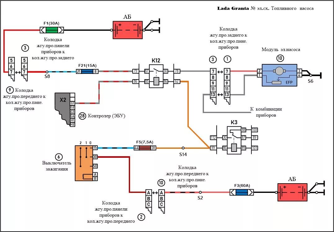 Granta подключение генератора Замок зажигания