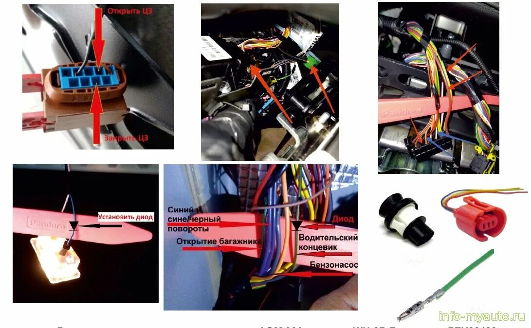 Granta точки подключения Подключение сигнализации на Лада Гранта с 2022 года CLASSIC’22